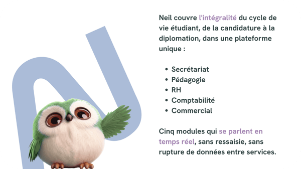 Neil couvre lintégralité du cycle de vie étudiant, de la candidature à la diplomation, dans une plateforme unique  Secrétariat, Pédagogie, RH, Comptabilité et Commercial. Cinq modules qui se parl